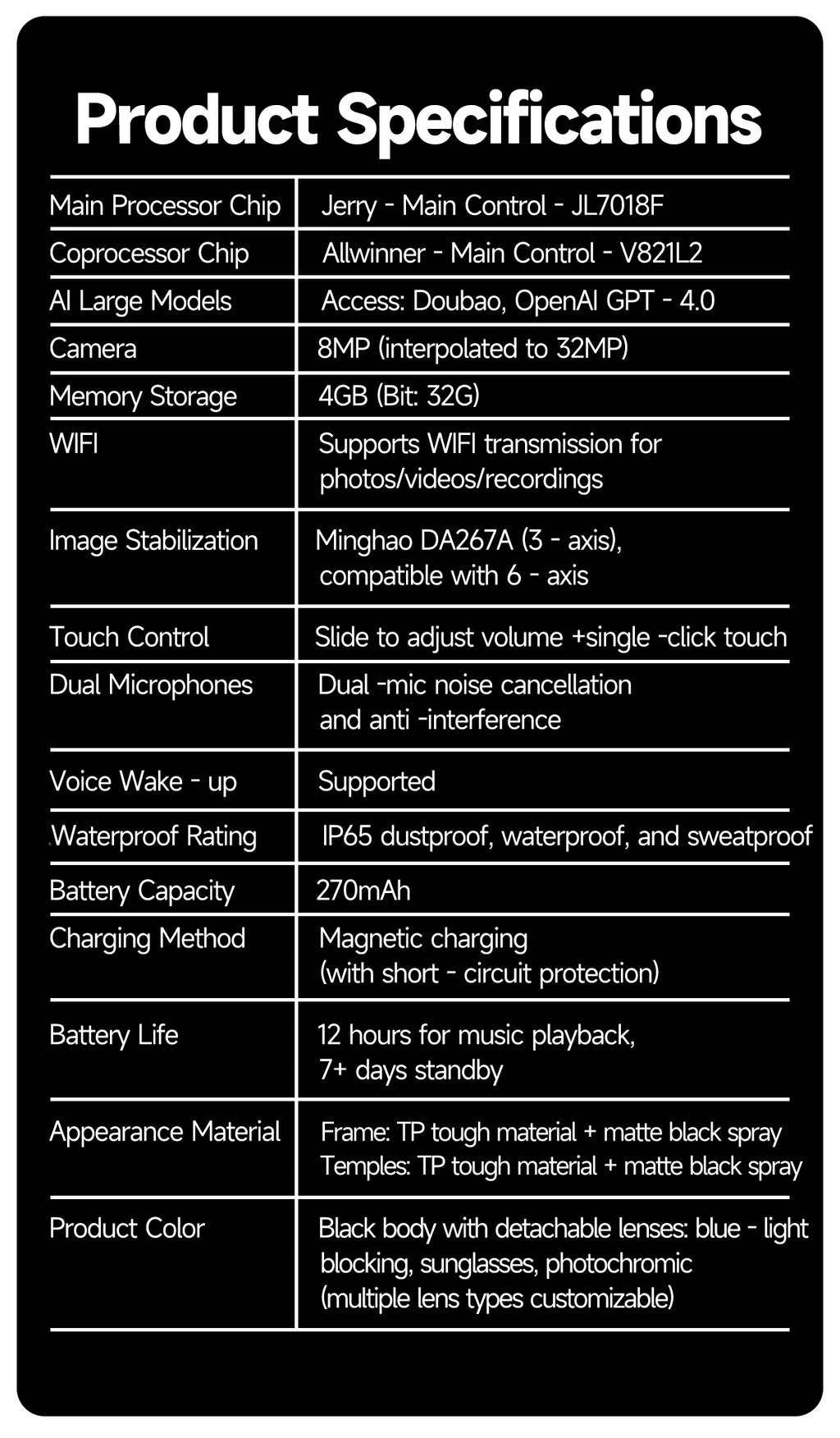 AI Smart Glasses with 8MP Camera Video Recording